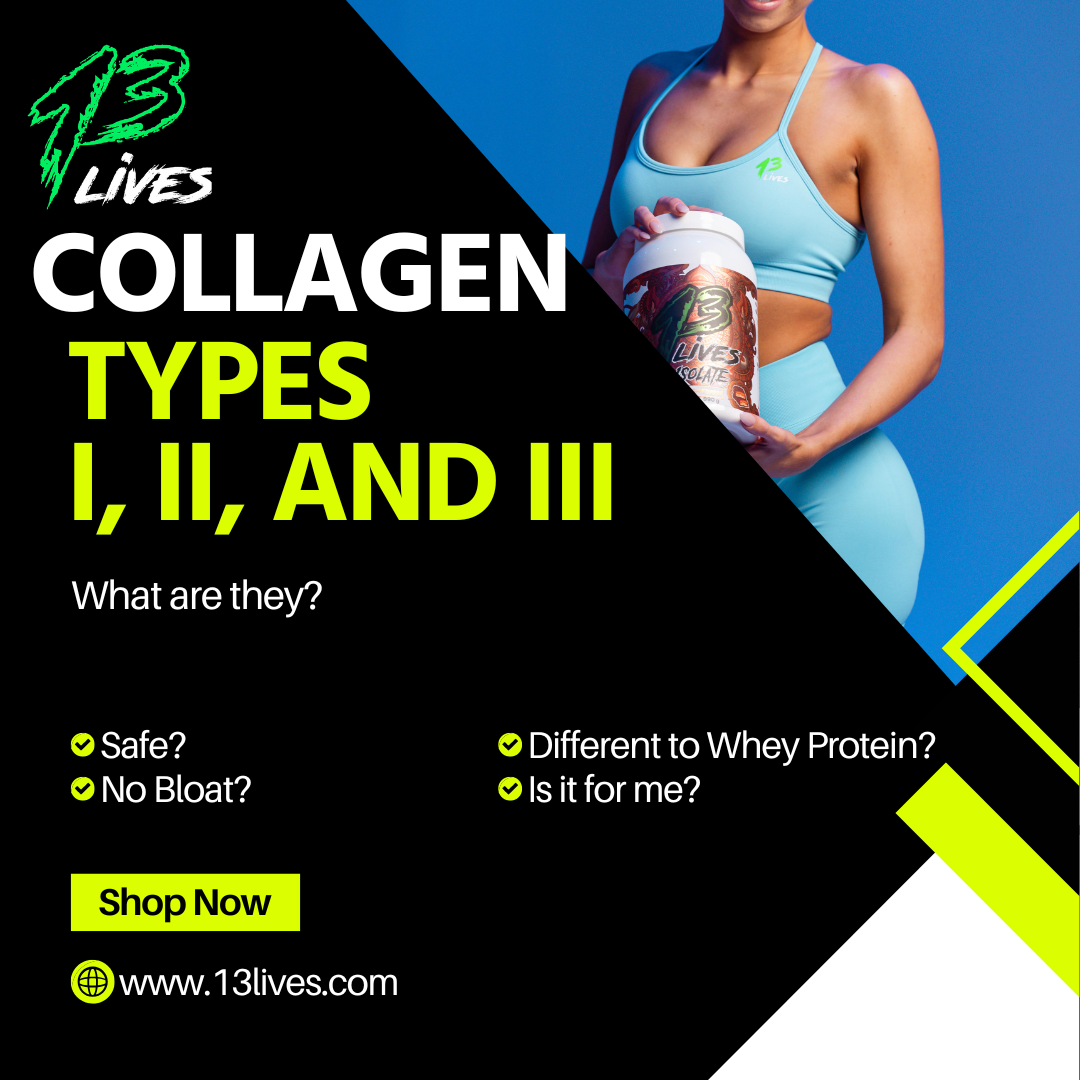 The Power of Collagen Types I, II, and III. Do you know the difference ...