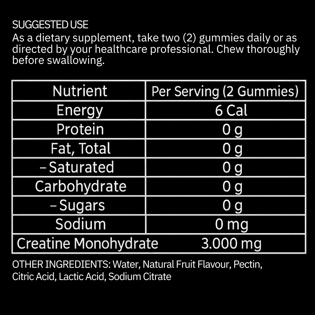 Nutritional Information Chart