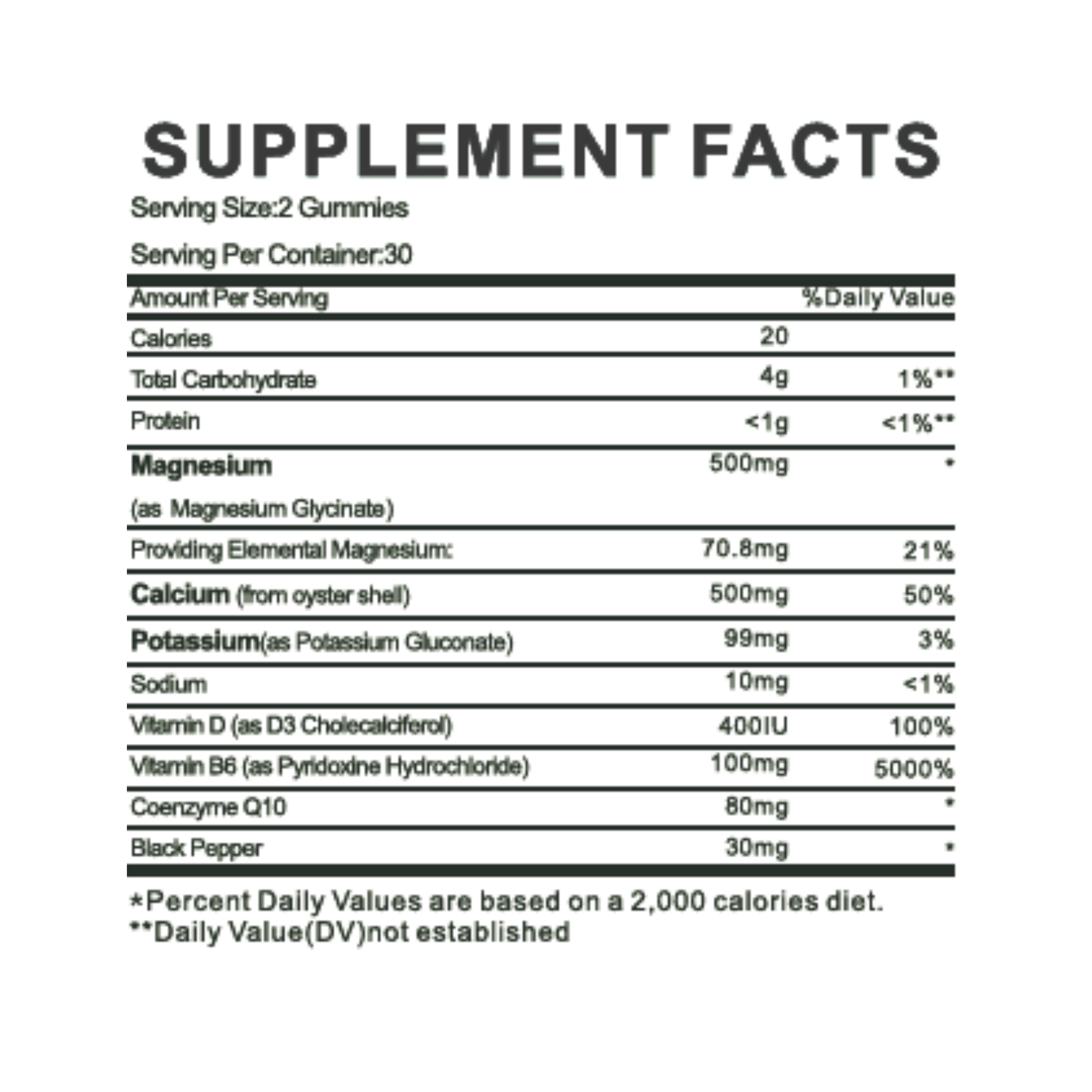 Nutritional Information Chart