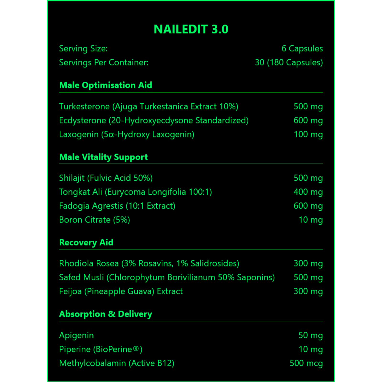 Nutritional Information Chart